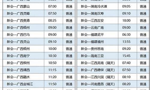 大田到三明汽车时刻表_大田到三明汽车时刻表查询