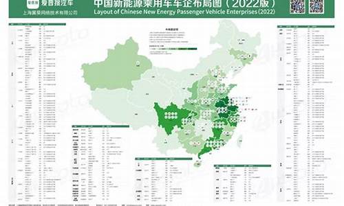 我国各省市新能源汽车_我国各省市新能源汽车销量排名