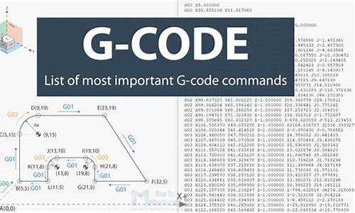 g-code是什么_gcode是什么文件格式-