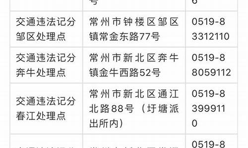 常州小型汽车违章查询_常州小型汽车违章查询系统