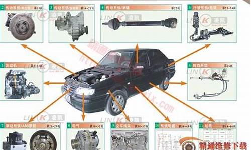 捷达汽车维修结构图片大全_捷达汽车维修结构图片大全集