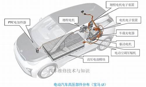 新能源汽车产品结构_新能源汽车产品结构单一的表现