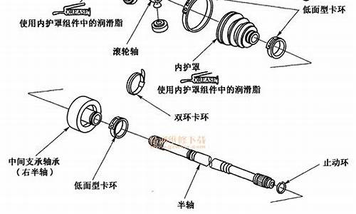 汽车传动轴零件图_汽车传动轴零件图及其说明