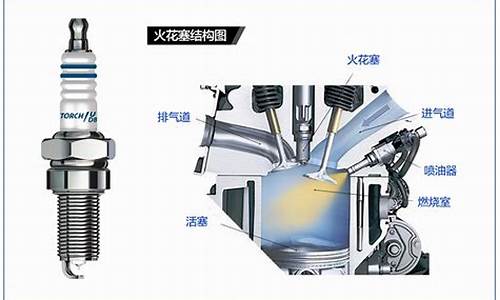 汽车火花塞击穿_汽车火花塞击穿的原因