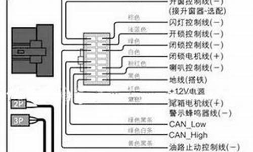 汽车防盗器安装接线图_汽车防盗器安装接线图视频