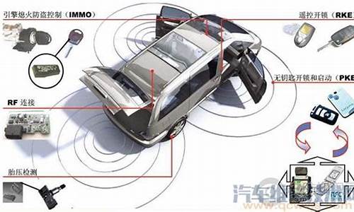 汽车智能防盗系统是什么_汽车智能防盗系统原理