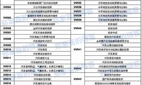 汽车维修教程 光盘_汽车维修教程 光盘图片