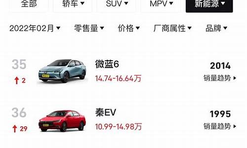 混动新能源suv_混动新能源汽车排名前十有哪些牌子