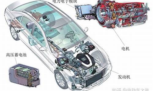 混合动力汽车有哪些类型,原理是什么_混合动力汽车有哪些类型