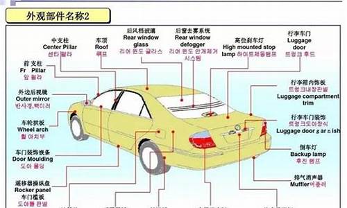 中华汽车公司_中华汽车英文全称