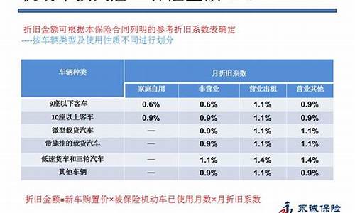 机动车辆商业保险示范条款_机动车商业保险示范条款(2019版)