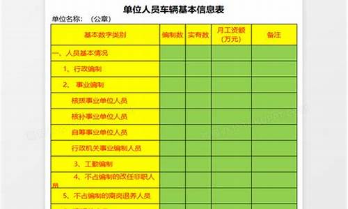 汽车信息员工作总结_汽车信息员