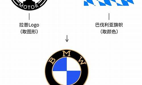 bmw宝马是正式的中文品牌吗_宝马是中国的品牌吗