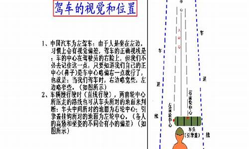 驾车教程步骤_驾车教程