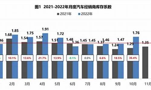 中华汽车经销点_中华汽车销售服务电话