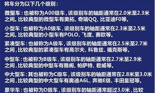 汽车配置基础知识_汽车配置常识文章范文