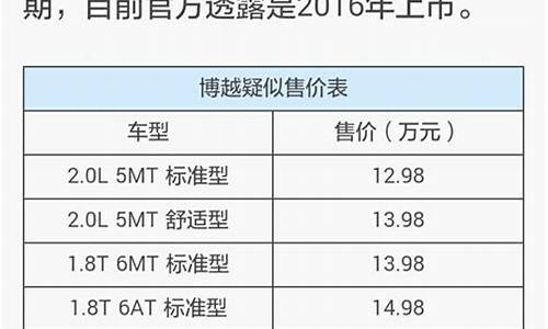 保定汽车之家报价_保定汽车之家报价表