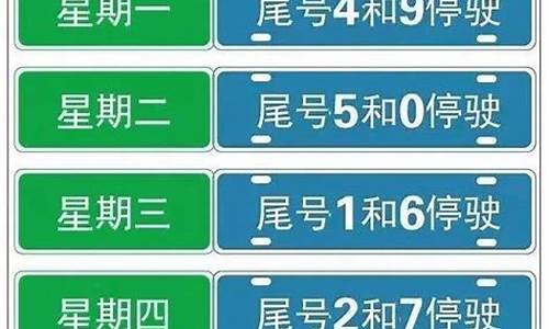 保定汽车限号2023年最新限号时间_保定汽车限号2023年最新限号时间表