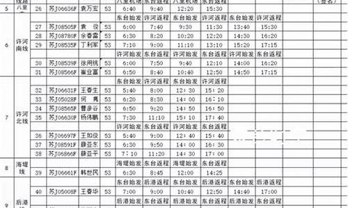 宁化 三明汽车时刻表_宁化三明汽车时刻表