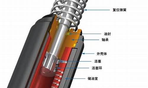 汽车缓冲器自动化装配线怎么接_汽车缓冲器自动化装配线怎么接线