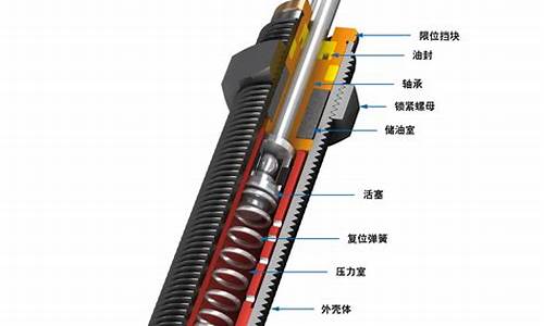 汽车缓冲器柱塞作用原理_汽车缓冲器柱塞作用原理是什么