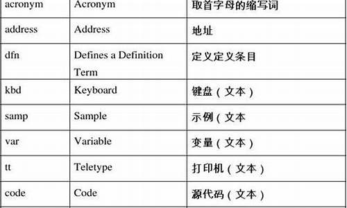 ats英文全称